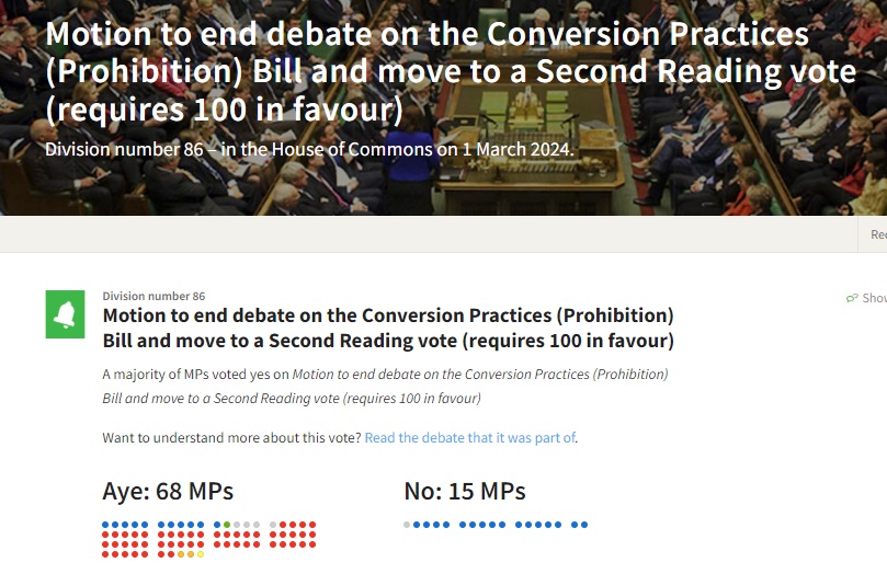 DIV Conv Practices VOTE 1Mar24