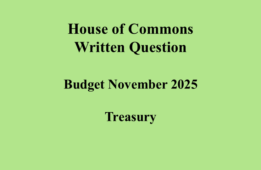 WQ Budget 2Dec25