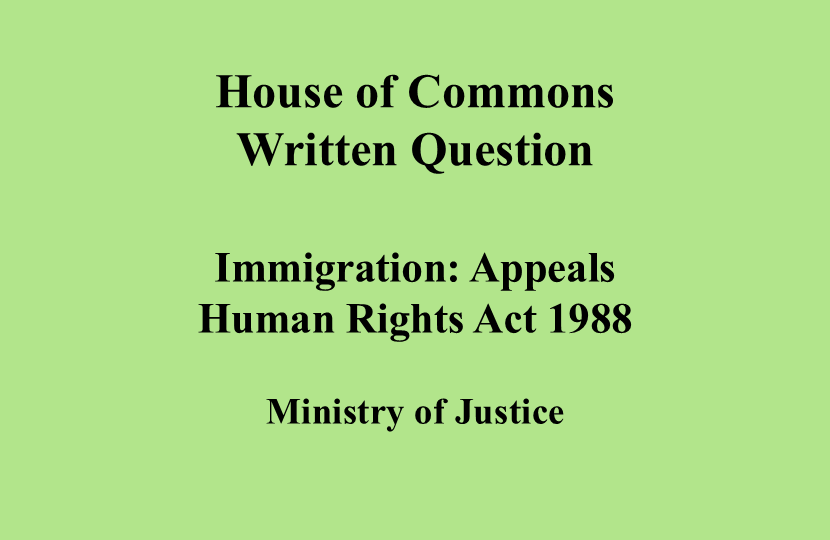WQ Human Rights 27Oct25